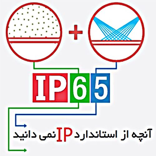 فرق براکت پمپ با درجه حفاظت IP