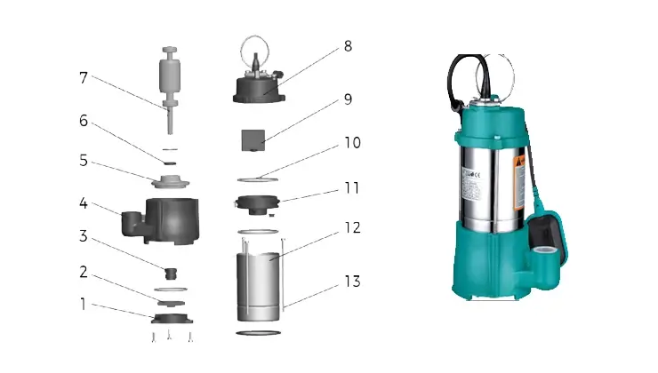 متریال پمپ کفکش لئو سری SPM