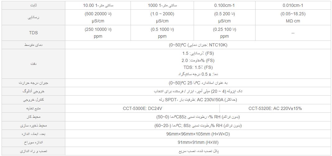 مشخصات کنترل کننده ph مدل CCT5320E (MEDICAL)